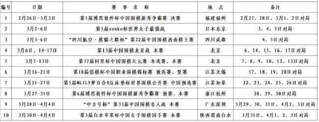 阿森纳提出的条件是，用500万镑租借托尼半个赛季，并加上明夏选择性买断条款5000万镑。